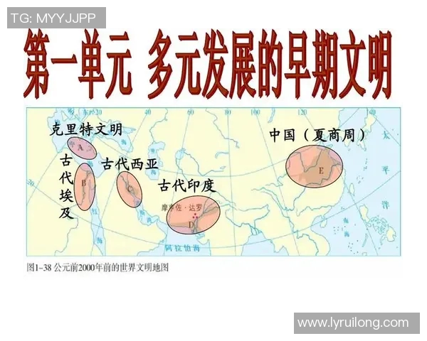 米利唐的传奇故事与历史背景探秘：从古代文明到现代影响的全景分析