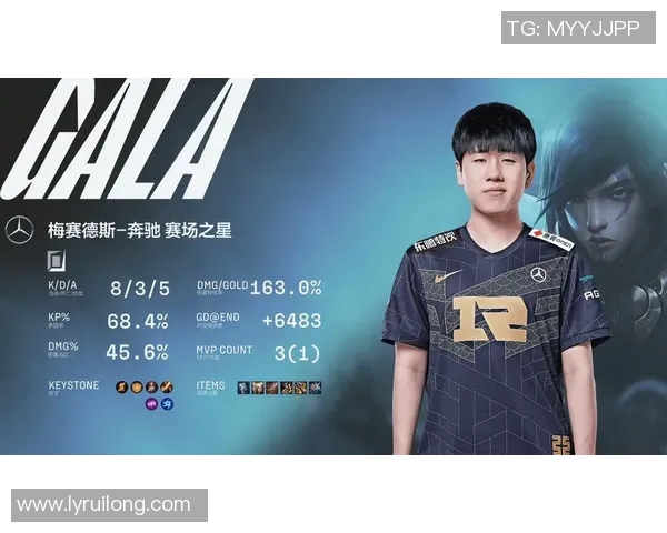 聚焦DOTA2RNG战队速度策略的深度解析与未来展望